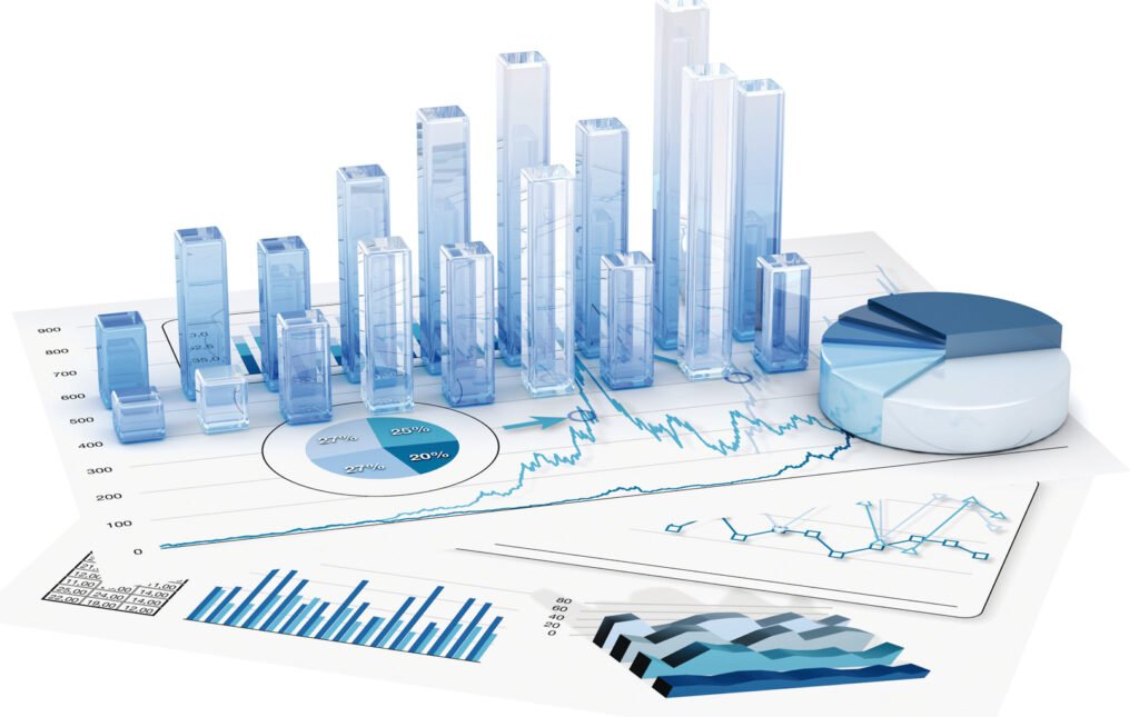 Optimize Marketing Strategies : Real Estate Data Analytics