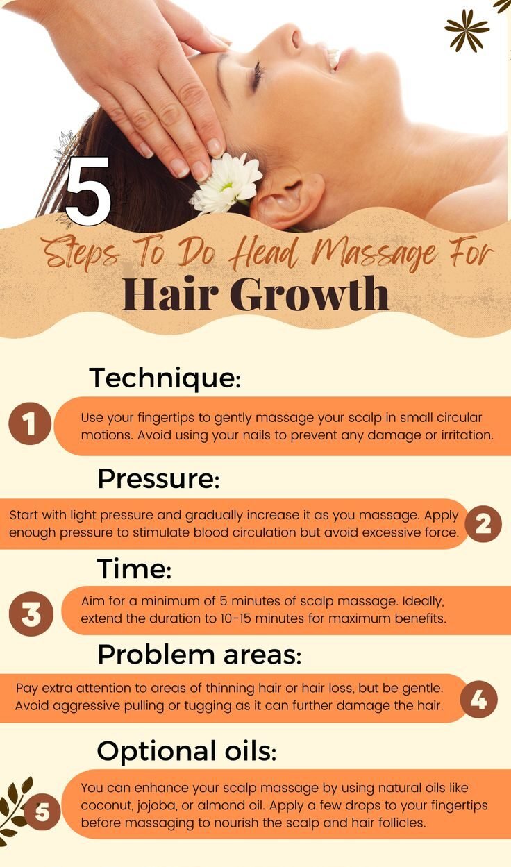 Application and Massage Techniques : Hair Growth Serum