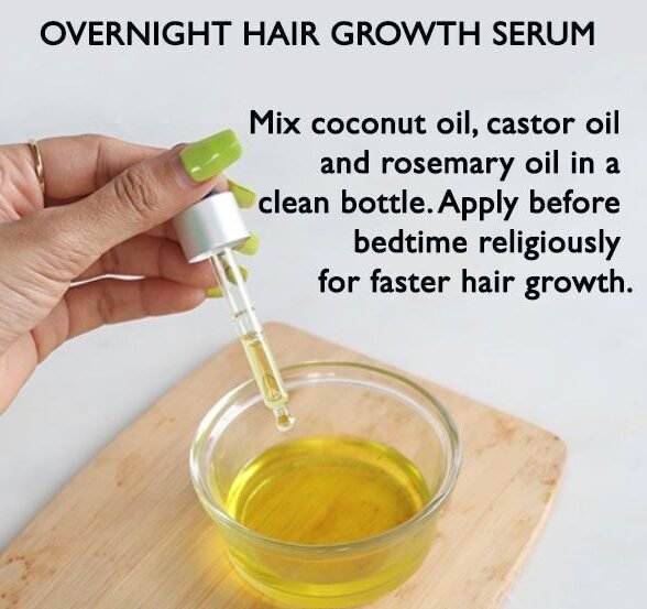 Ingredients for Hair Growth Serum : Hair Growth Serum
