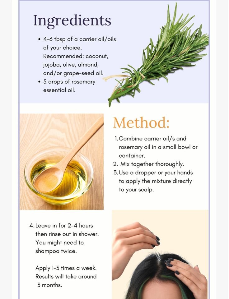 Crafting Your Hair Growth Serum : Hair Growth Serum